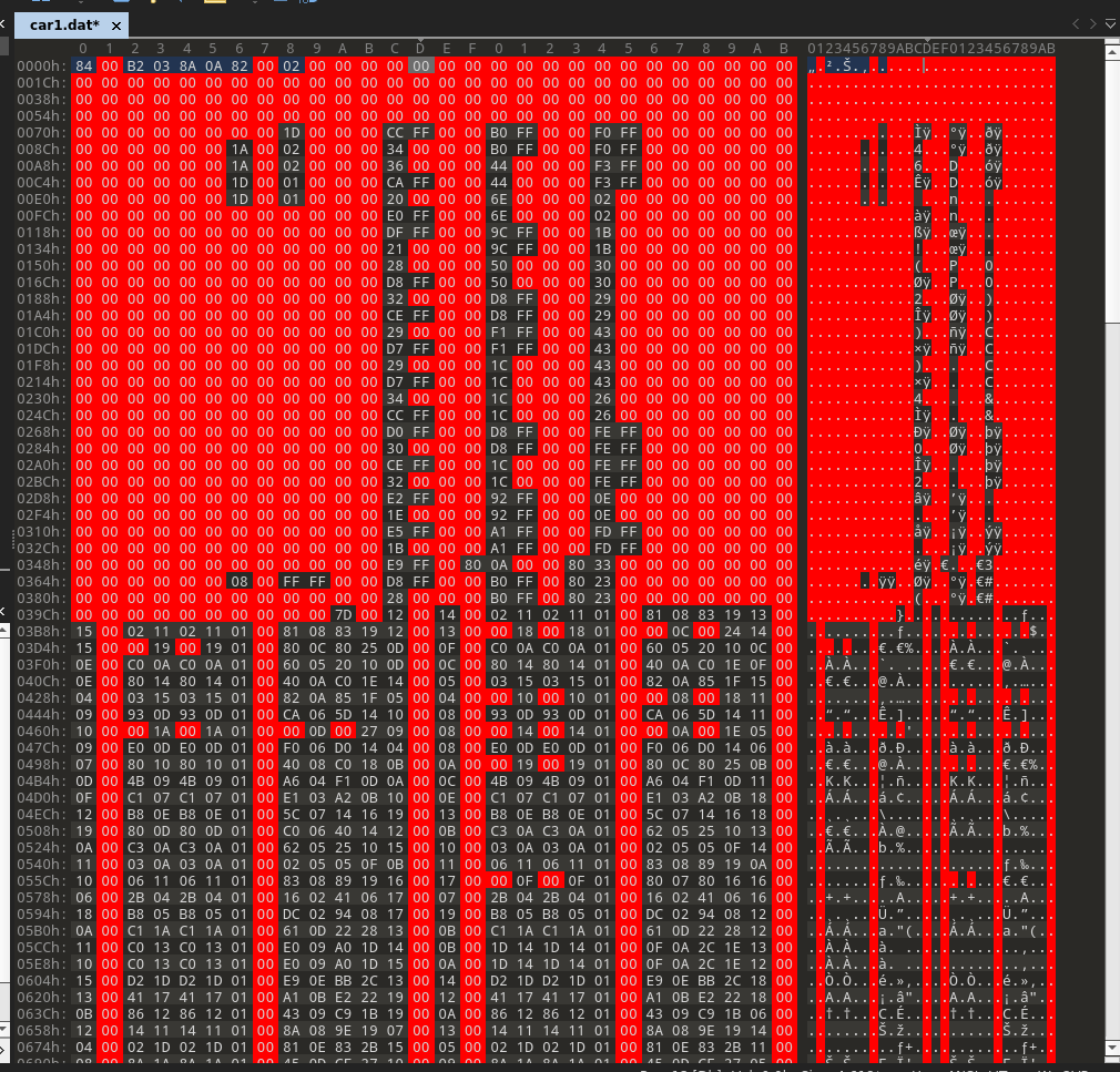 Car hex data